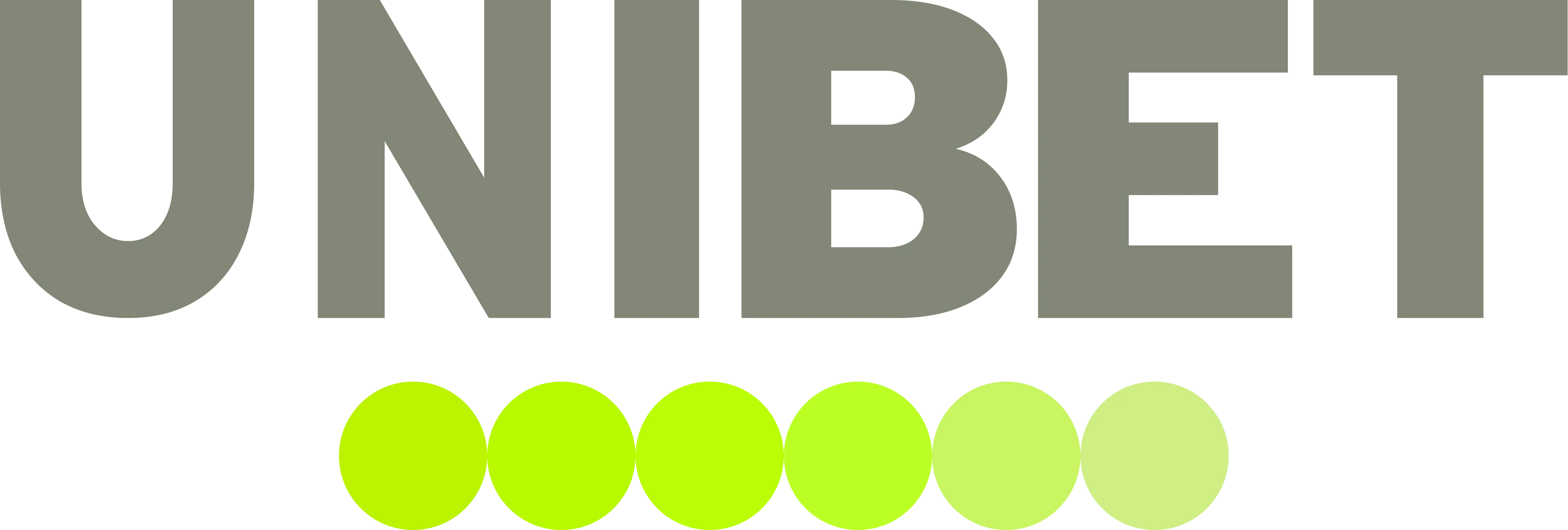 Unibet Australia logo